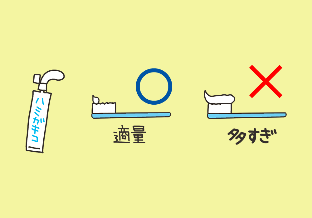歯磨き剤の量